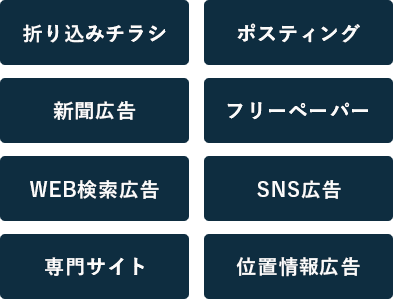 開業・新店告知パッケージ 内容